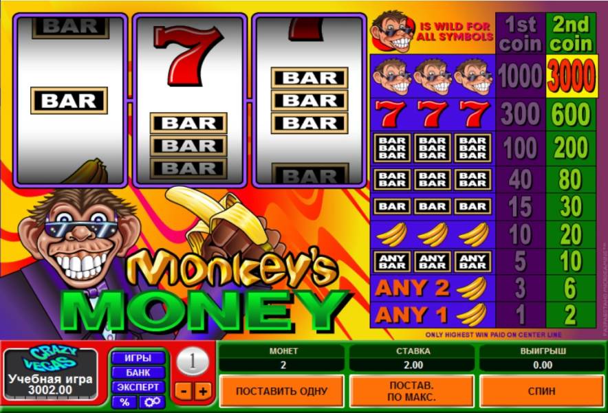 Monkey’s Money slot