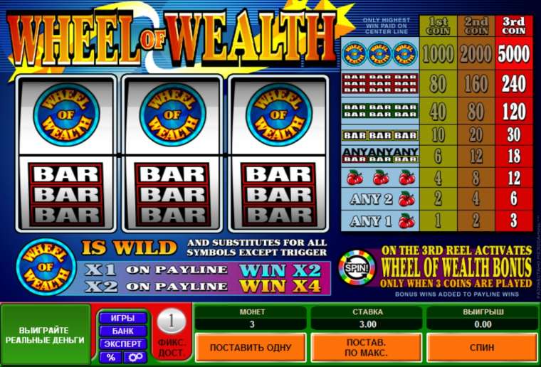 Play Multi-Player Wheel of Wealth slot CA