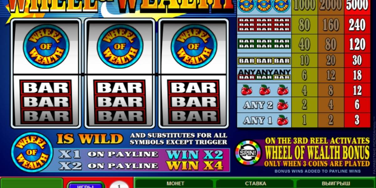 Multi-Player Wheel of Wealth slot