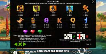 Mummy’s Jewels: Payout table