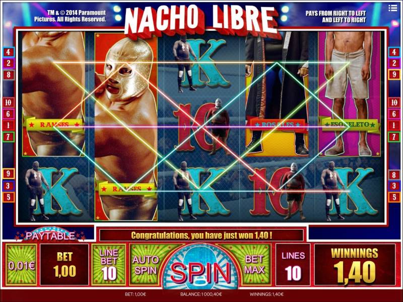 Nacho Libre slot