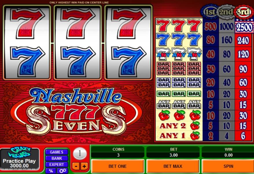 Nashville 7’s slot