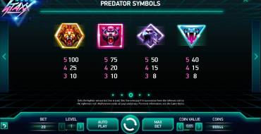 Neon Staxx: Paytable
