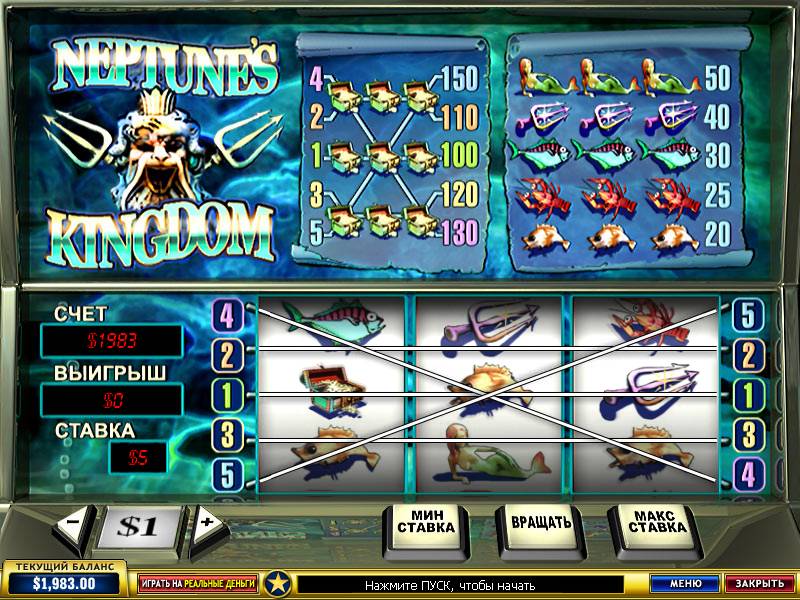 Neptune's Kingdom slot