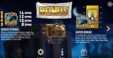 Nitropolis TV: Bonus games