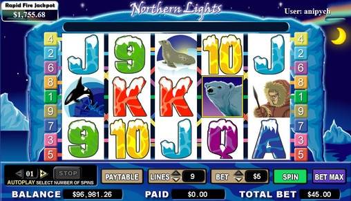 Northern Lights slot