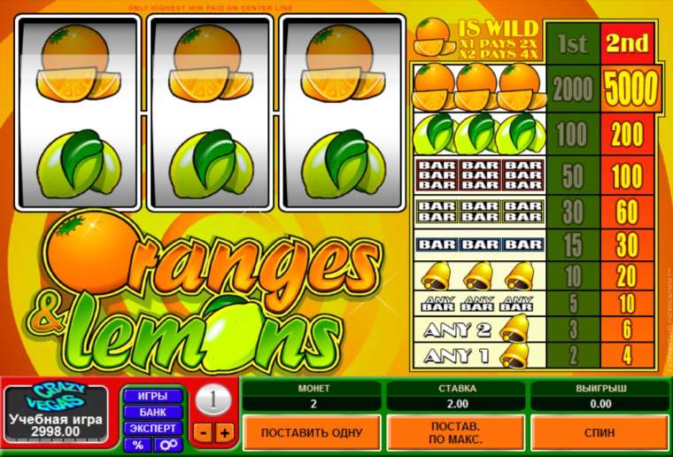 Play Oranges and Lemons slot CA