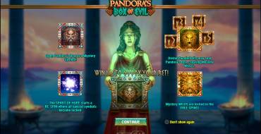 Pandora’s Box of Evil: Unique features