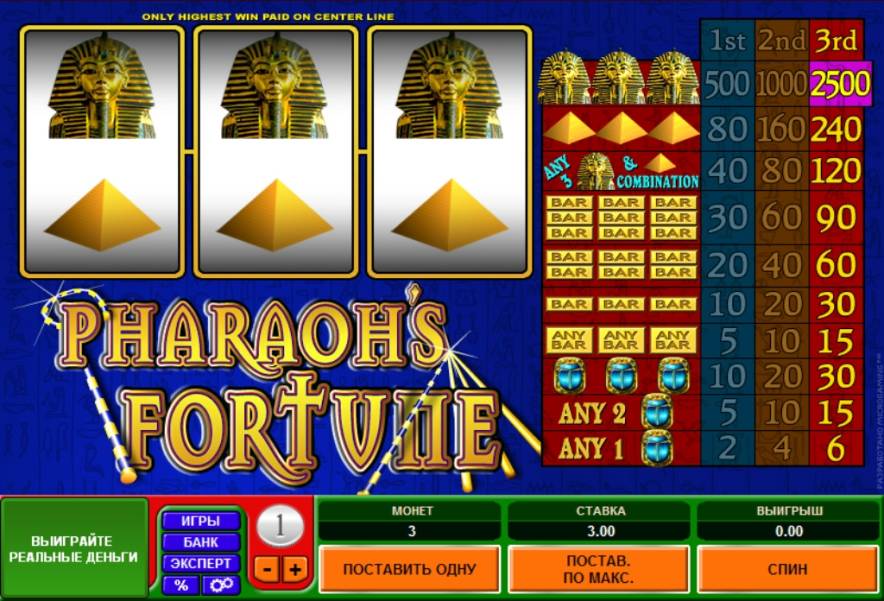 Pharaoh’s Fortune slot