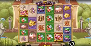 Piggy Riches Megaways: Piggy Riches Megaways by Red Tiger