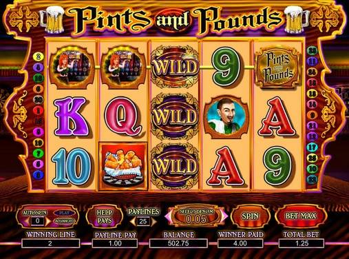Pints and Pounds slot