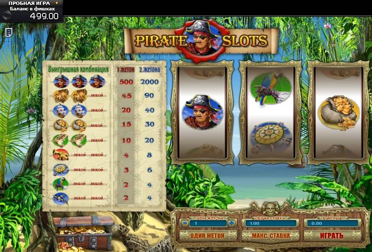 Pirate Slots slot