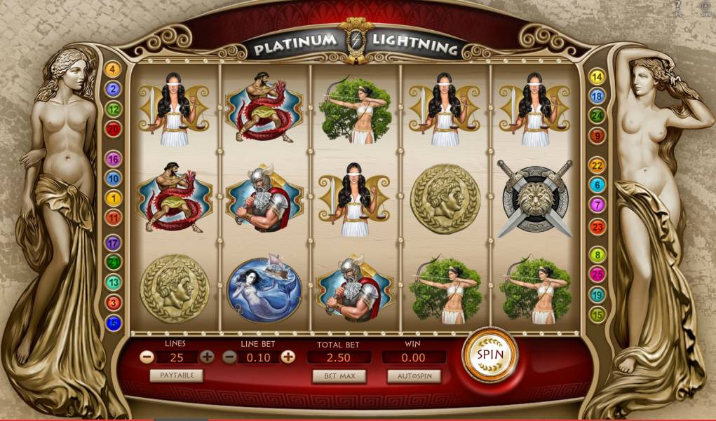 Platinum Lightning slot