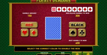 Plenty Dragons: Risk game