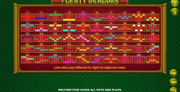 Plenty Dragons: Lines