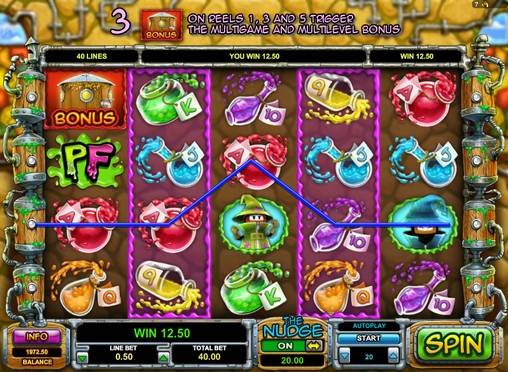 Potion Factory slot