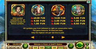 Power of Gods: Medusa: Payout table