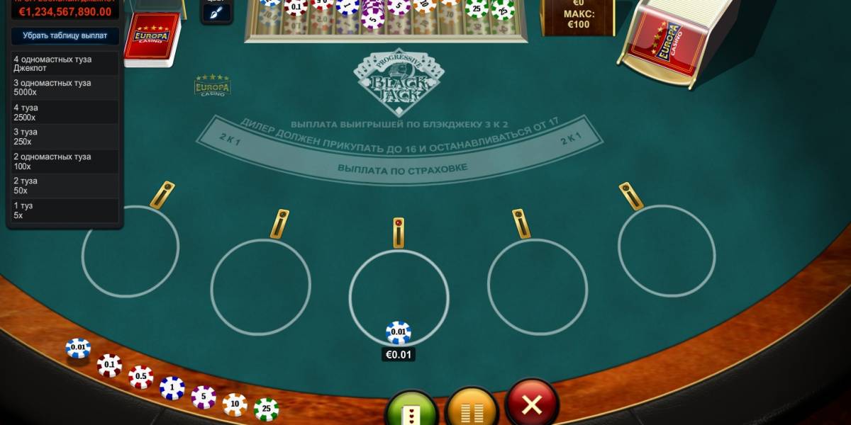 Progressive Blackjack Multi-hand online
