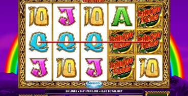 Rainbow Riches: Winnings