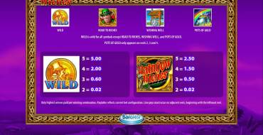 Rainbow Riches: Table