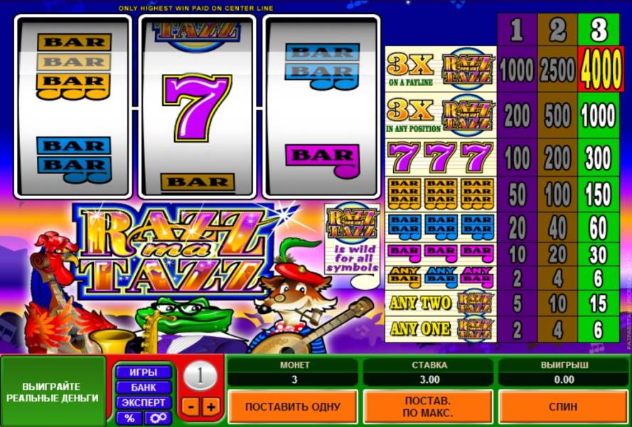 Razzmatazz slot