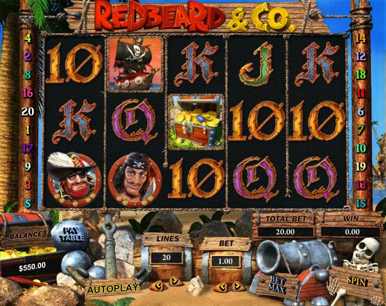 Red Beard & Co slot