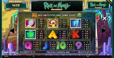 Rick and Morty Megaways: Payout table