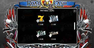 Road 2 Cash Dice: Payout table