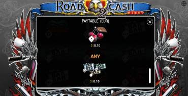 Road 2 Cash Dice: Payout table