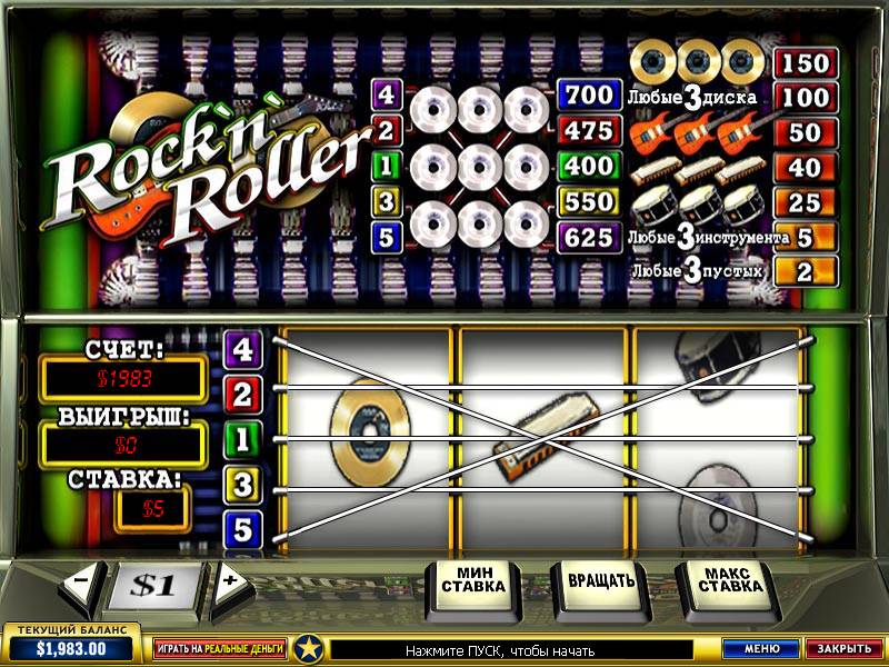 Rock'n'Roller slot