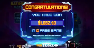 Satoshi Spins: Winnings