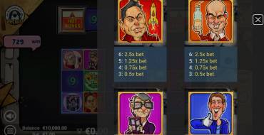 Silicon Spinners: Payout table