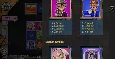 Silicon Spinners: Payout table