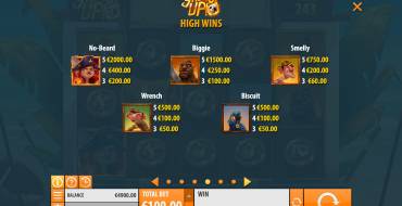 Skulls Up!: Paytable