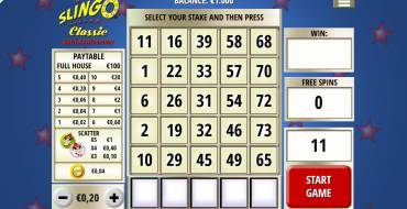 Slingo Classic 20th Anniversary: Slot machine