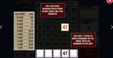 Slingo Classic 20th Anniversary: Payout table