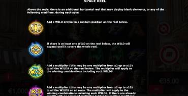 Space Wins: Unique features