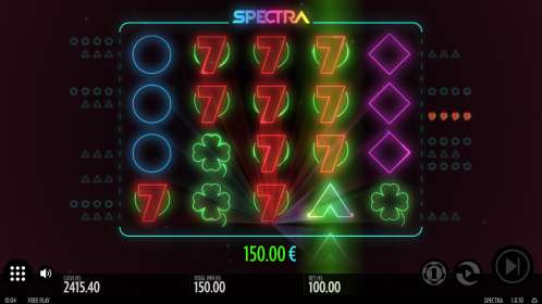 Spectra by Thunderkick CA