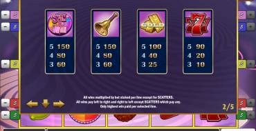 Spin & Win: 