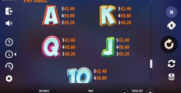Spinions Christmas Party: Paytable