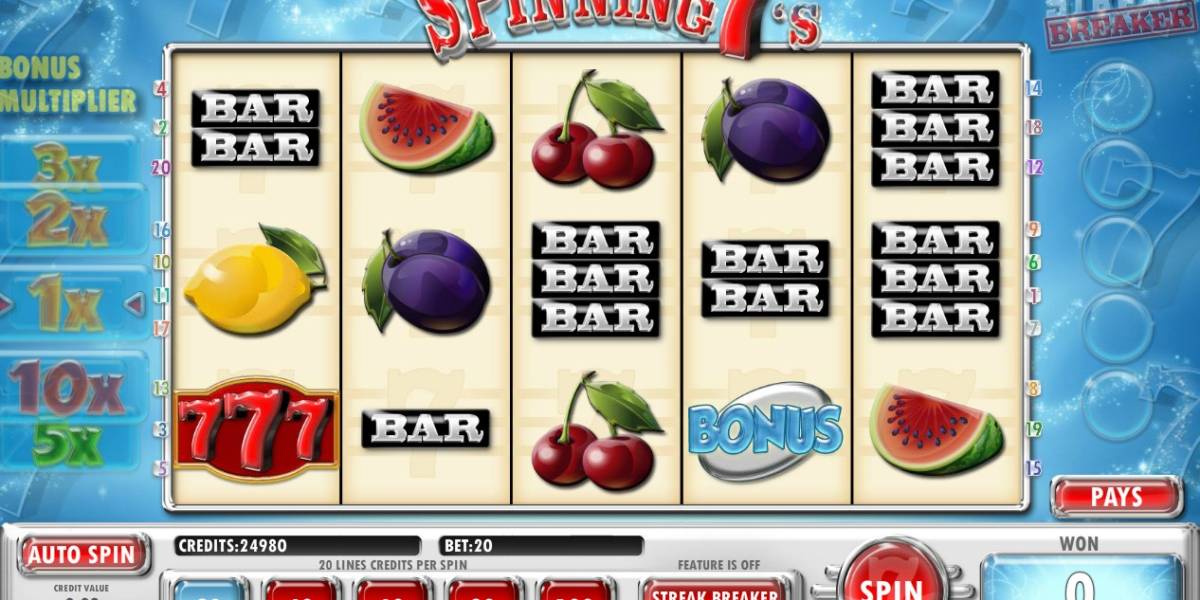 Spinning 7’s slot