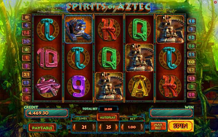 Play Spirits of Aztec slot CA