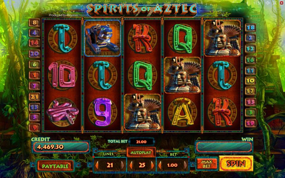 Spirits of Aztec slot