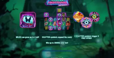 Static Nightmare Abyssways: Unique features