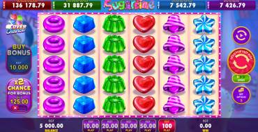Sugartime: Slot machine