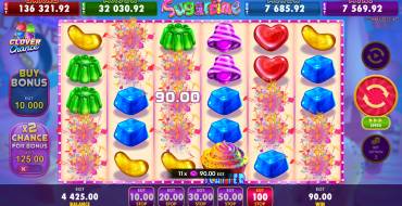 Sugartime: Winnings