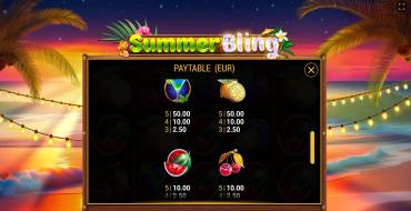 Summer Bling: Payout table