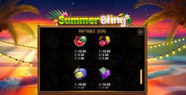 Summer Bling: Payout table