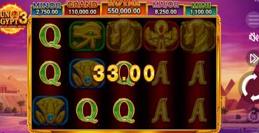 Sun of Egypt 3: Winnings