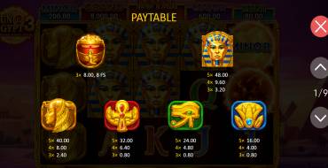 Sun of Egypt 3: Payout table